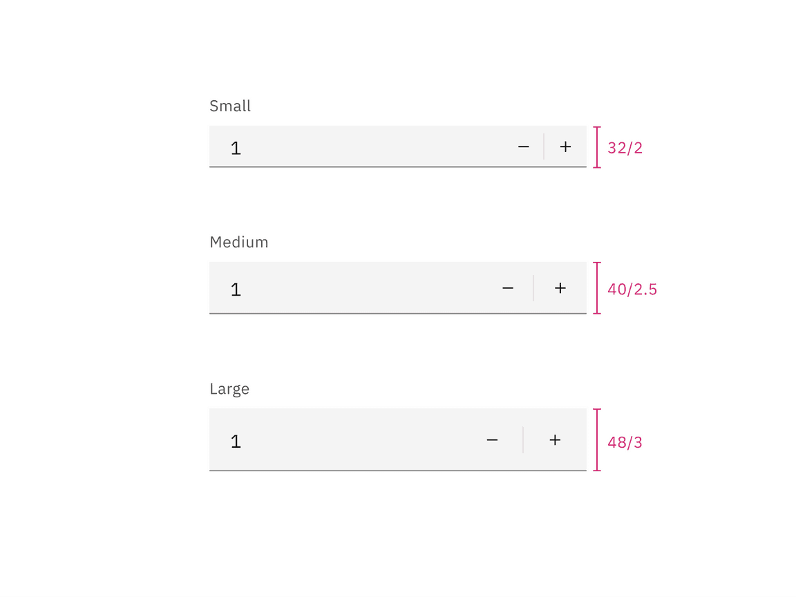 number input sizes